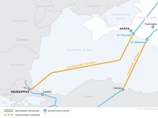 Схема газопровода «Турецкий поток»